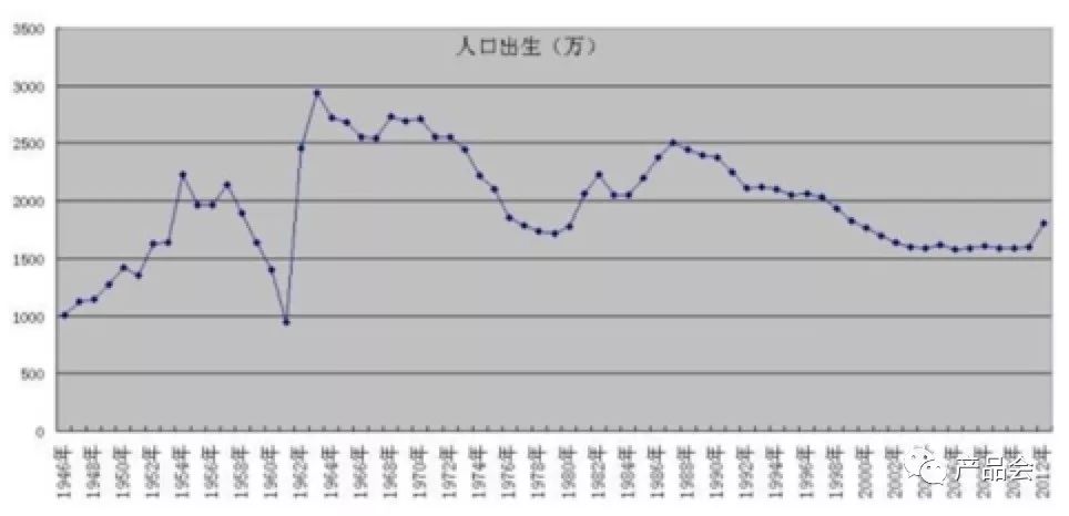 回望十年之路，移動互聯網的時代終結 科技 第3張