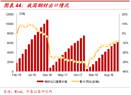 2019年经济增长总量_2019年全国存款总量图(2)