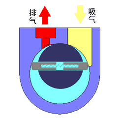 衬氟磁力泵动画(图24)