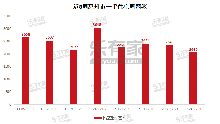 龙门县2021gdp_龙门2021年目标 GDP增8.5 人均可支配收入增8