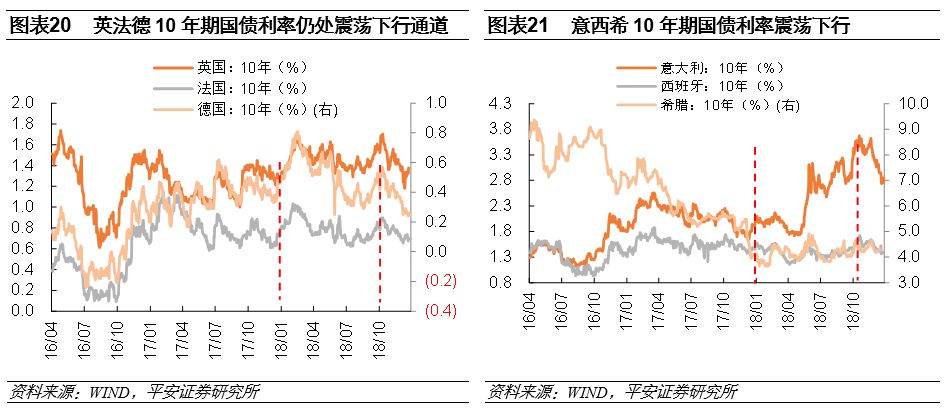 GDP受通货影响_老龄化对全球gdp影响