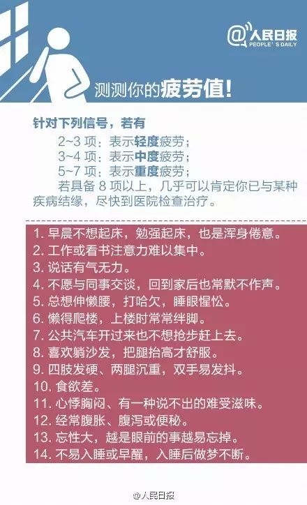 【健康】人民日報：從疲勞到癌症僅需4步！ 健康 第6張