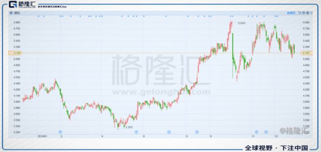 凜冬已至，聯想憑什麼卻說2019不會冷？ 科技 第1張