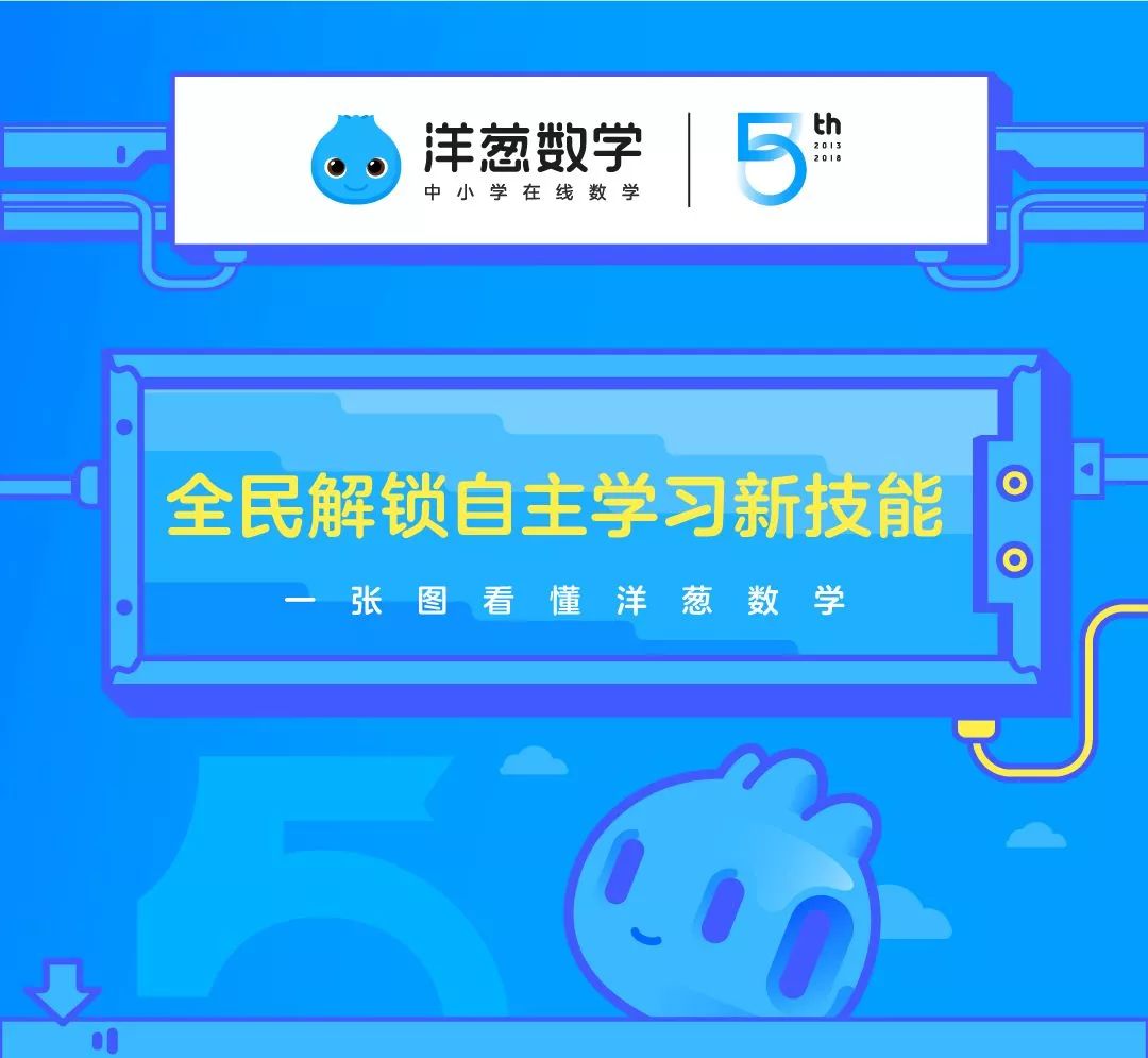 ipo,7点洞察,20 奖项……2019继续「做正确而非容易的