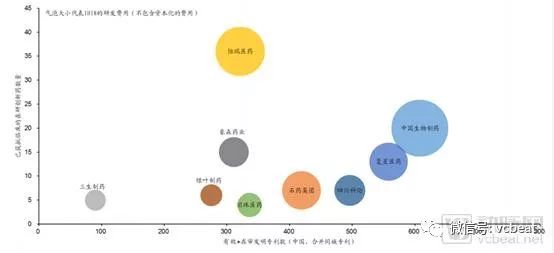 大時代在這樣轉彎丨2018醫藥、醫療、醫保政策回顧 科技 第5張