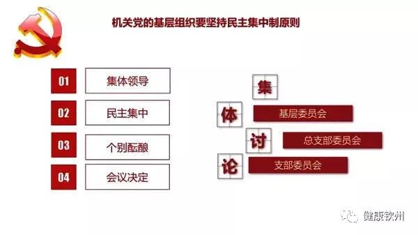 党建微课堂丨图解中国共产党党和国家机关基层组织工作条例