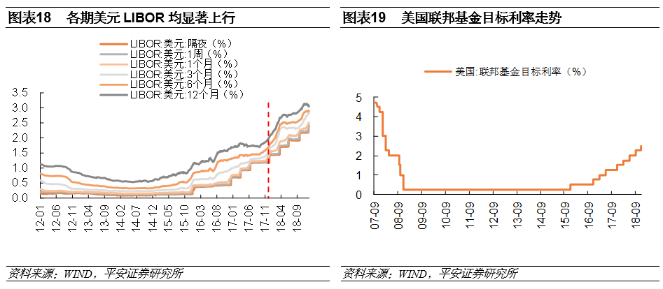 GDP受通货影响_老龄化对全球gdp影响