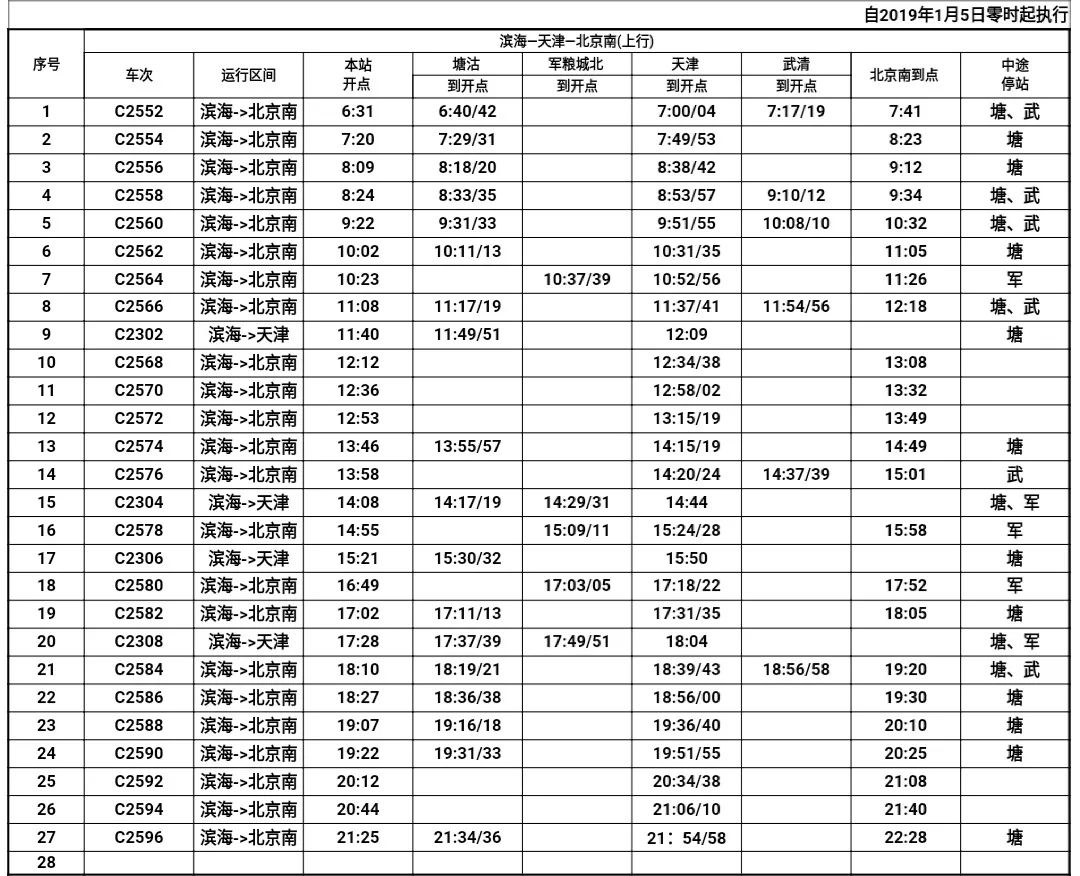 【关注】佳木斯站最新列车时刻表（2018年11月1日起执行）_调图