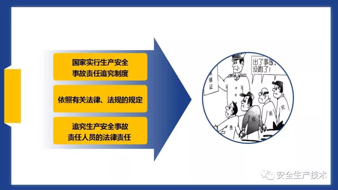 2019企业生产生产主体责任及制度落实