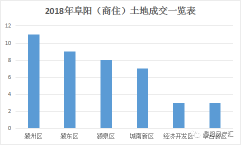 阜阳gdp曾经安徽第一很多年_太马永久参赛号名单出炉(2)