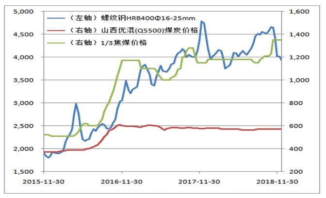 县域经济总量小 供给侧_县域经济书籍(2)