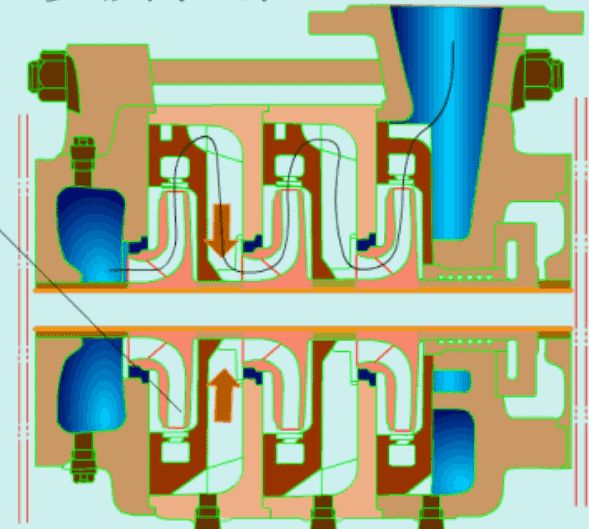 衬氟磁力泵动画(图4)