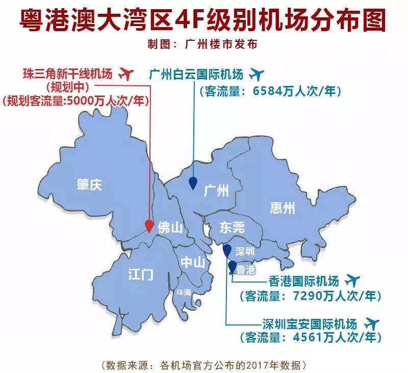 何湾gdp_中国gdp增长图(3)