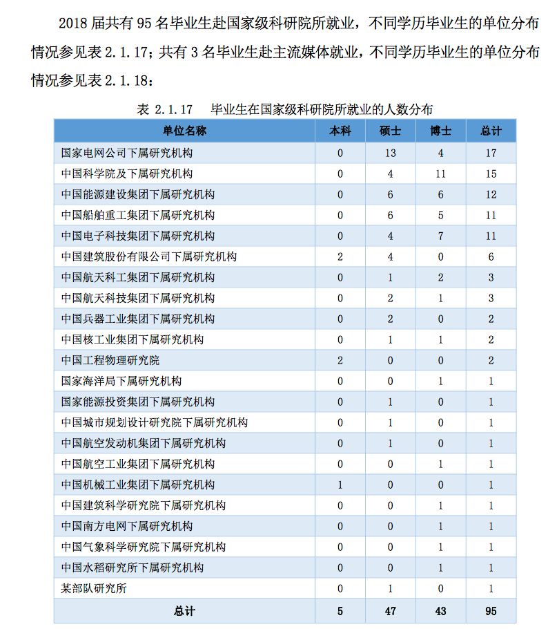 中国各省人口数量_2017年中国各省市总人口数量排行榜(3)