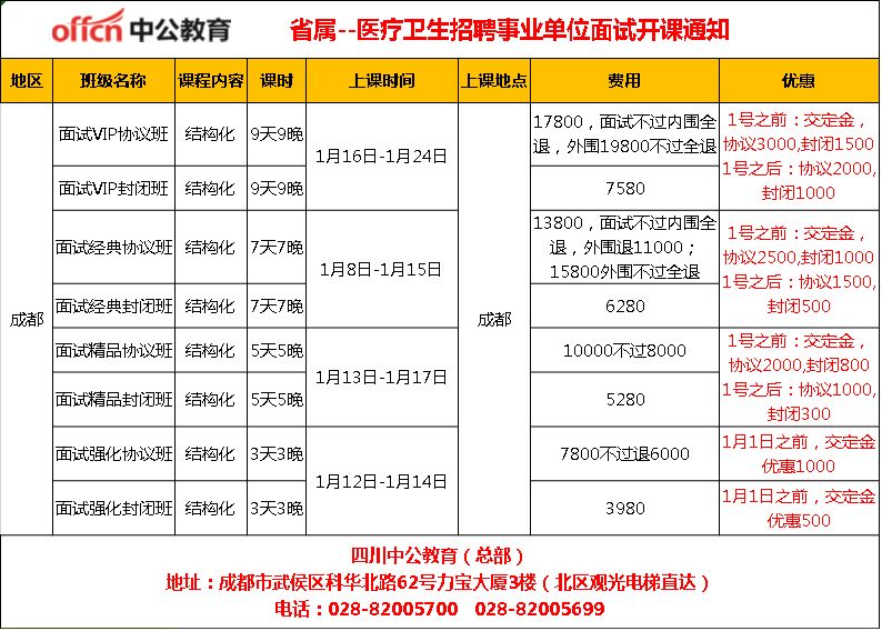 招聘岗位表_共计招聘教师17人,今日新出教育局直属学校招聘公告,全部入编 部分岗位仅剩1天报名时间(4)