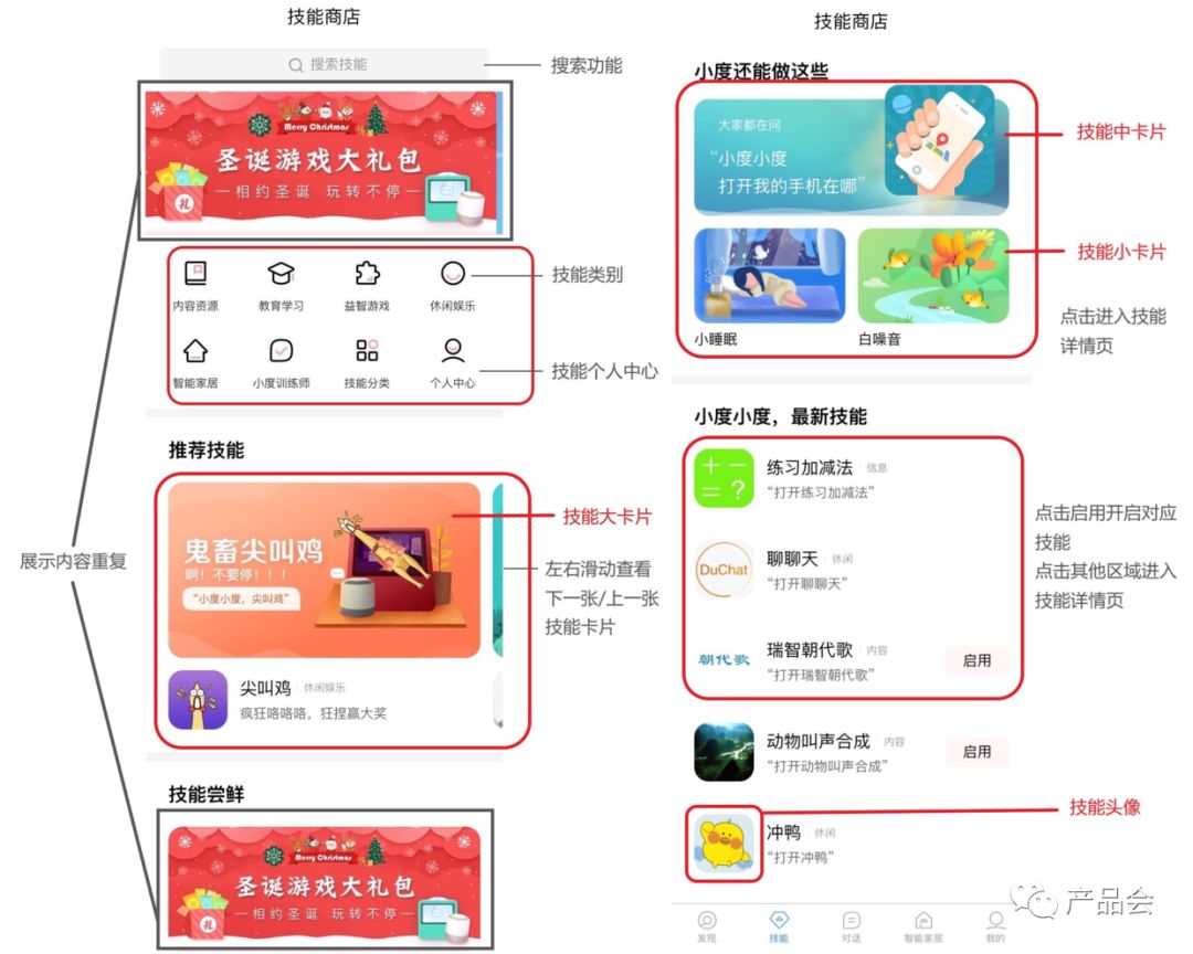 產品分析報告：小度音箱App 科技 第12張