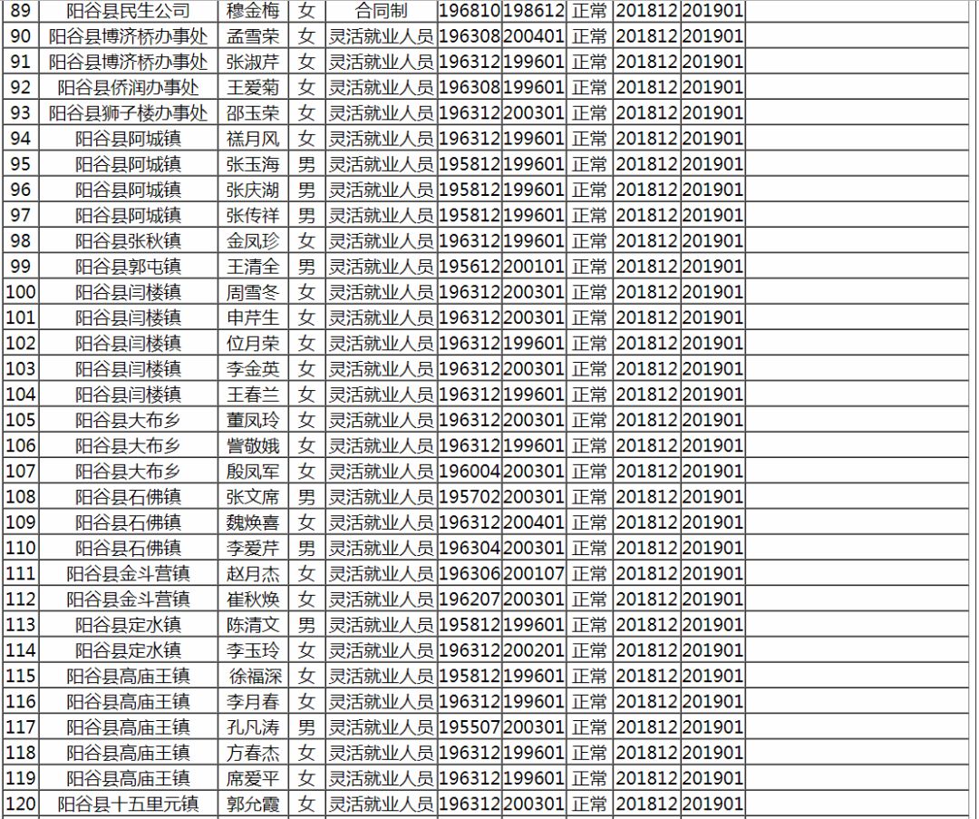 阳谷县多少人口_送一组阳谷的老照片,有多少人还记得那时候的阳谷城