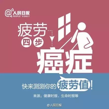 【健康】人民日報：從疲勞到癌症僅需4步！ 健康 第2張