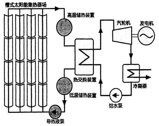 电聚焦原理是什么_白带是什么图片(2)