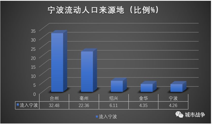 湖南省本省人口流动_湖南省地图