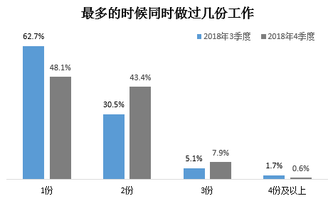 苏州官方公布gdp_在苏州混了这么久,这些事你敢说全知道(3)