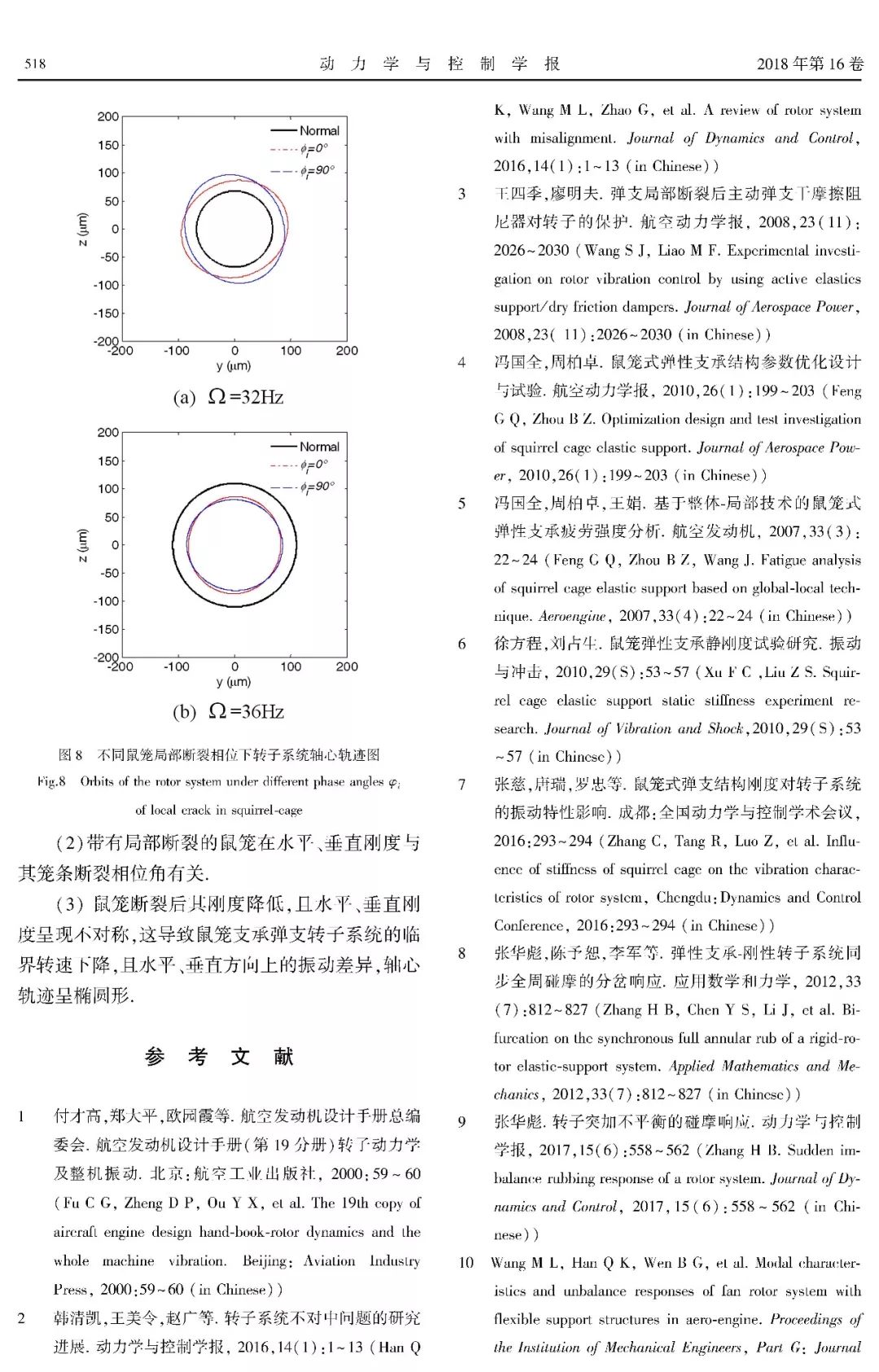 论文版权声明