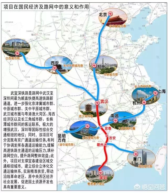崛起宜春!又一高速铁路将经过宜春,打造赣西中心城!