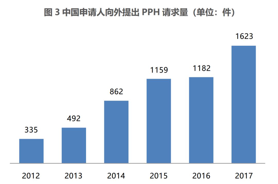 捷克共和国贫困人口率_捷克共和国地图(3)