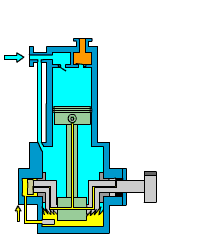 衬氟磁力泵动画(图12)