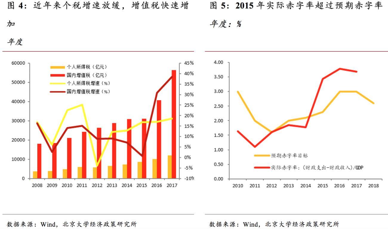 gdp常见缩略词含义_财大气粗 富得流油,郑州荣升 东方迪拜 ,一个省能顶一个国(2)