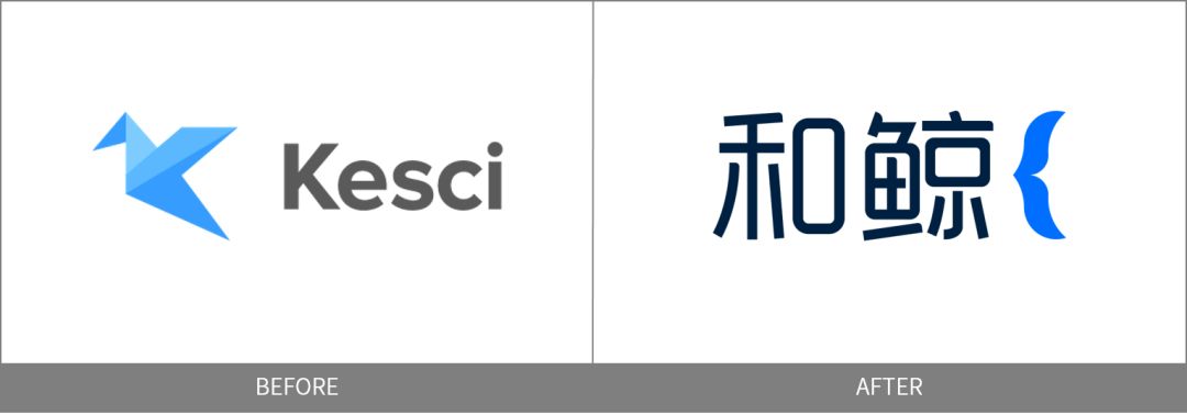 線聞 | 當大數據遇上人工智能，企業轉型需要從基礎能力入手：數據科學平台kesci科賽網更名為和鯨科技 科技 第1張