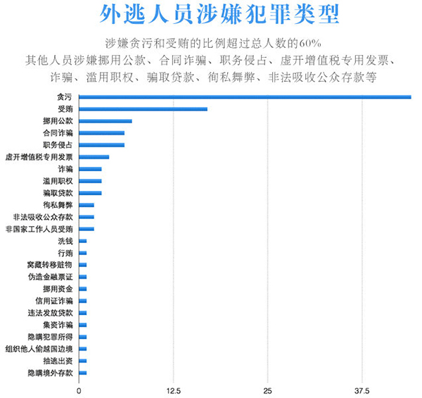 人口通_肥胖,什么是肥胖 肥胖的最新报道