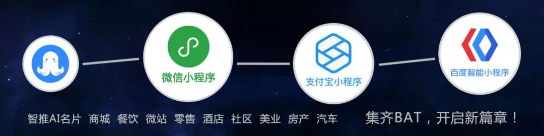 2019開工第一天，回望序多多的2018 科技 第1張