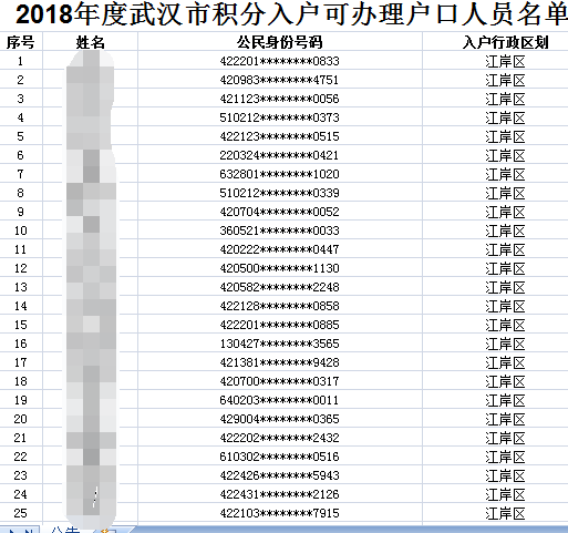 深圳户籍人口2018总数_深圳户籍证明图片(2)