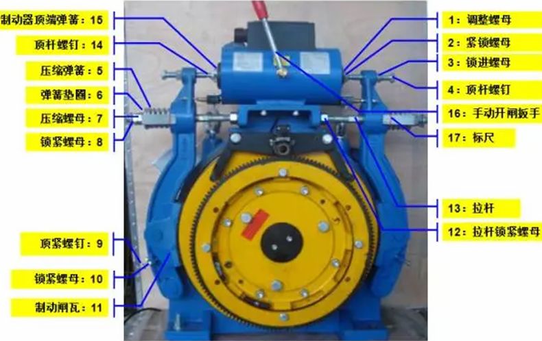 电梯制动器的作用与调整