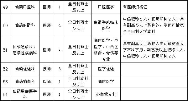 广西人口计划生殖中心_广西人口和计划生育研究中心