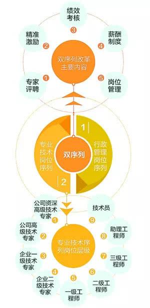 大庆油田2021gdp_油价暴跌大庆遭遇GDP滑铁卢 油田世家不复存在