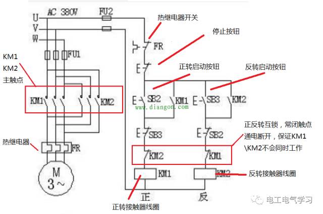 新手必看!怎么样看懂电动机正反转电路图