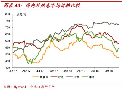 2019年经济增长总量_2019年全国存款总量图