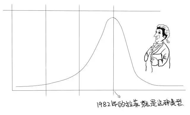 最形象有趣的葡萄酒知識解讀！ 搞笑 第18張