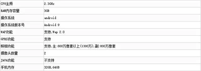 荣耀畅玩8a手机1月8日发布