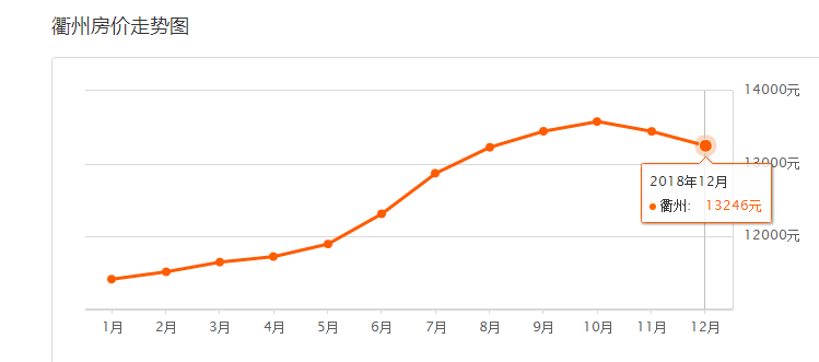 绍兴地区人口_绍兴各县市区最新人口出炉 三区总人口接近296万人 看看你家乡