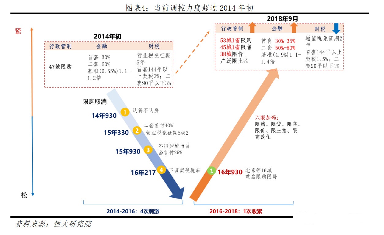 从统计思维预判gdp_数学思维(2)