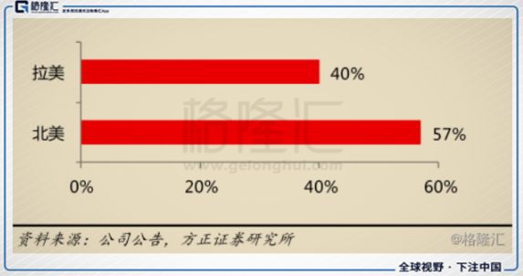 凜冬已至，聯想憑什麼卻說2019不會冷？ 科技 第3張