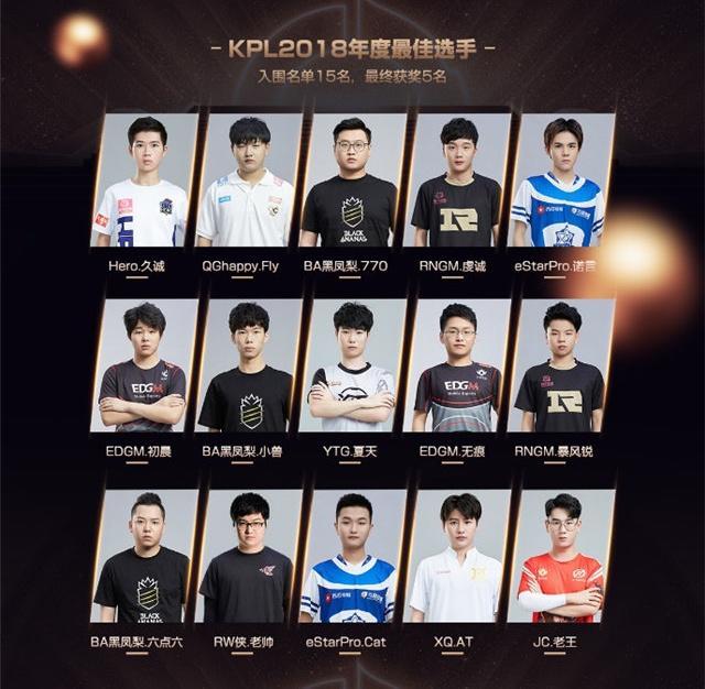 王者荣耀:kpl评选2018年度最佳,最佳新锐选手久诚榜上