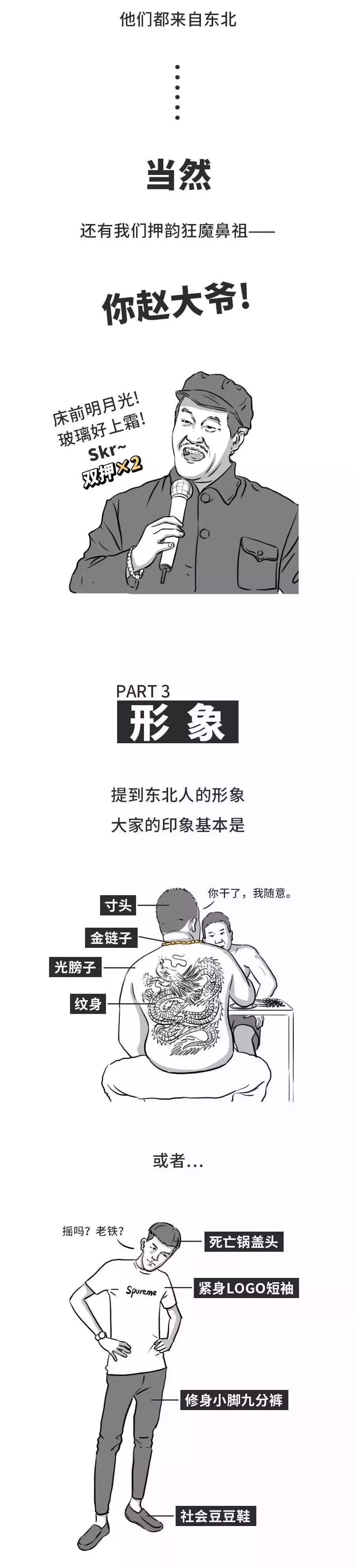 【荐读】东北人都被你们玩坏了!哈哈哈