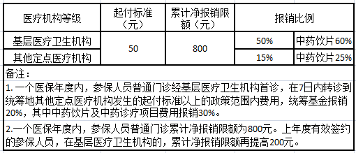 嵊州历年人口_嵊州小吃图片