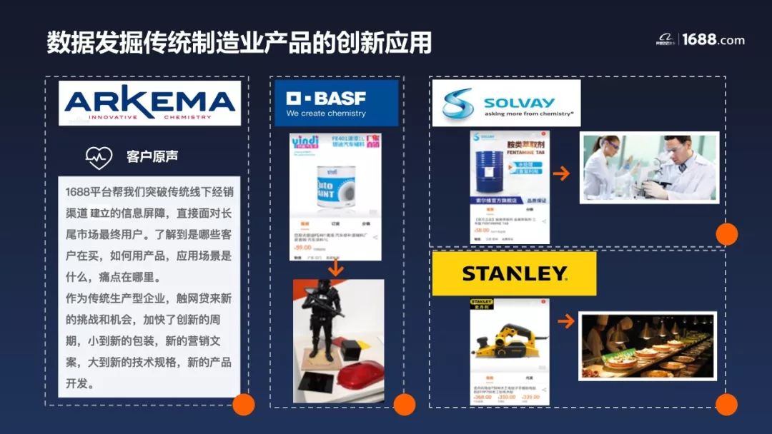 阿里巴巴集團副總裁汪海：工業電商推動製造業數字化轉型 科技 第7張