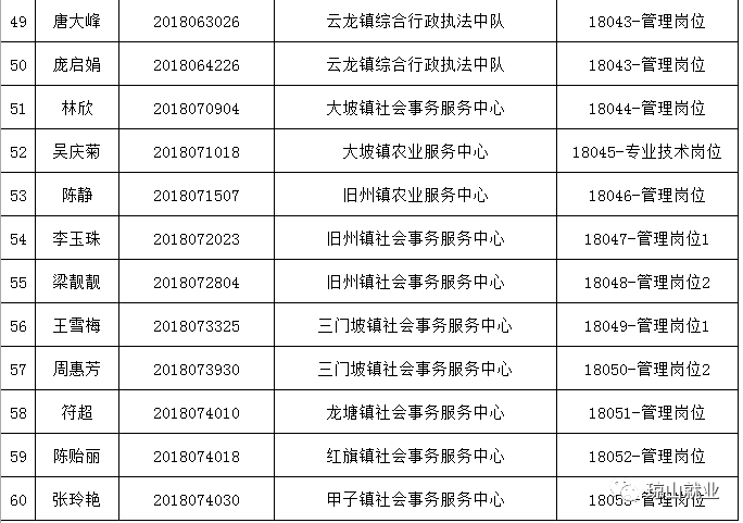 海口2018人口总量_海口人口2020总人数口(2)