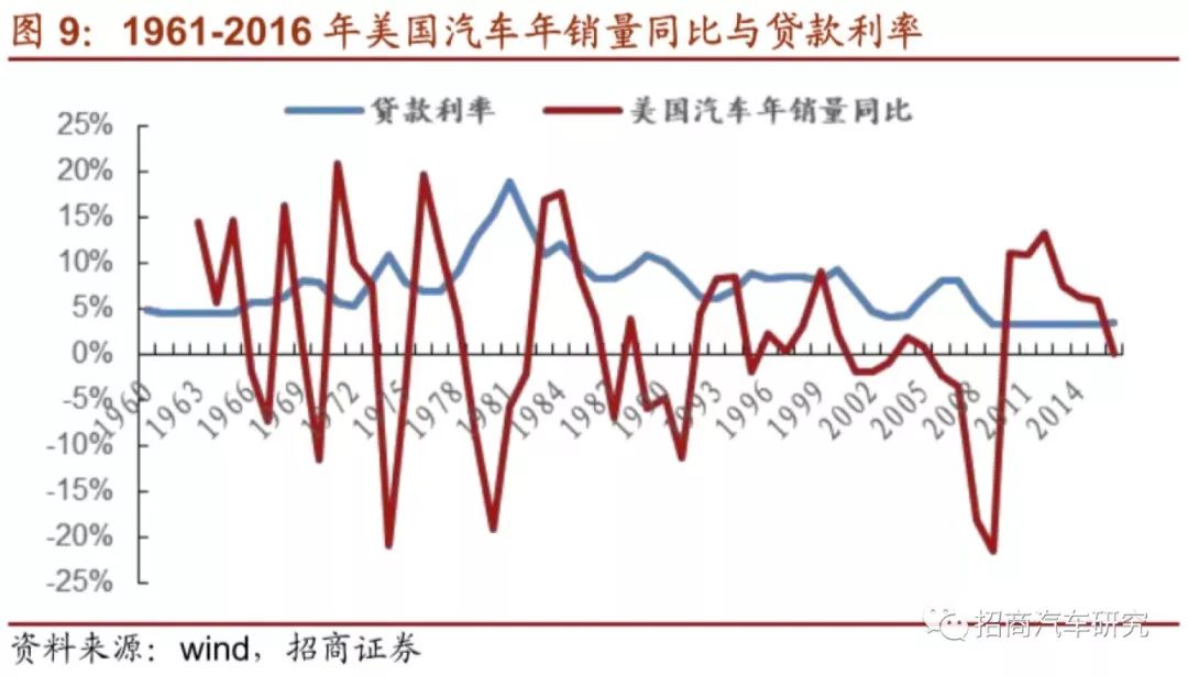 人口因素对营销的影响_家庭因素对孩子的影响